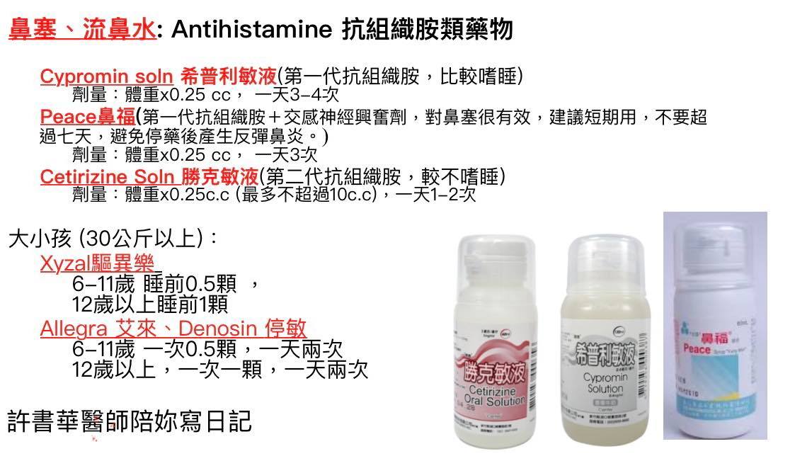 「小孩確診可用藥品」整理包!咳嗽勿用這一種 - Heho親子